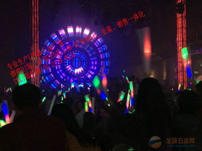 商場圓形球形異型LED顯示屏生產技術與市場分析
